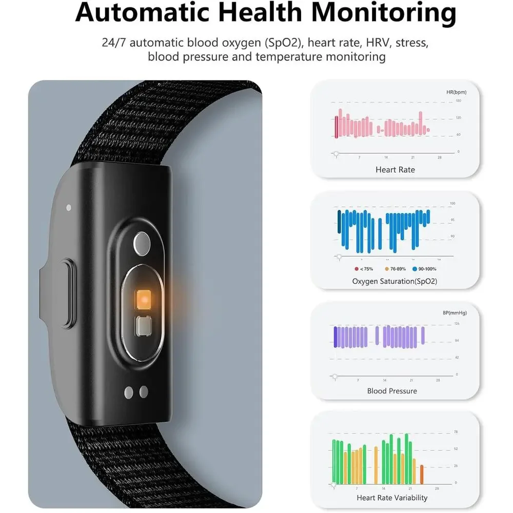 Brand New IAMJOY Smart Health Wristband, Activity & Fitness Tracker Black Sale!